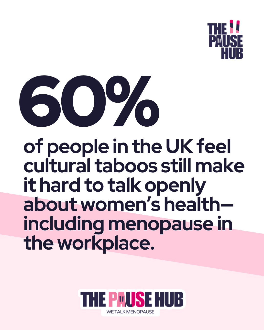 1 Billion women across the world are going through menopause right now.