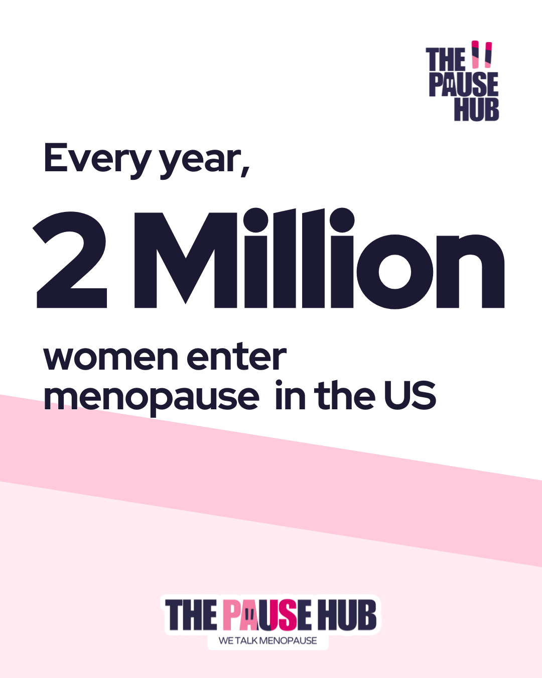 1 Billion women across the world are going through menopause right now.