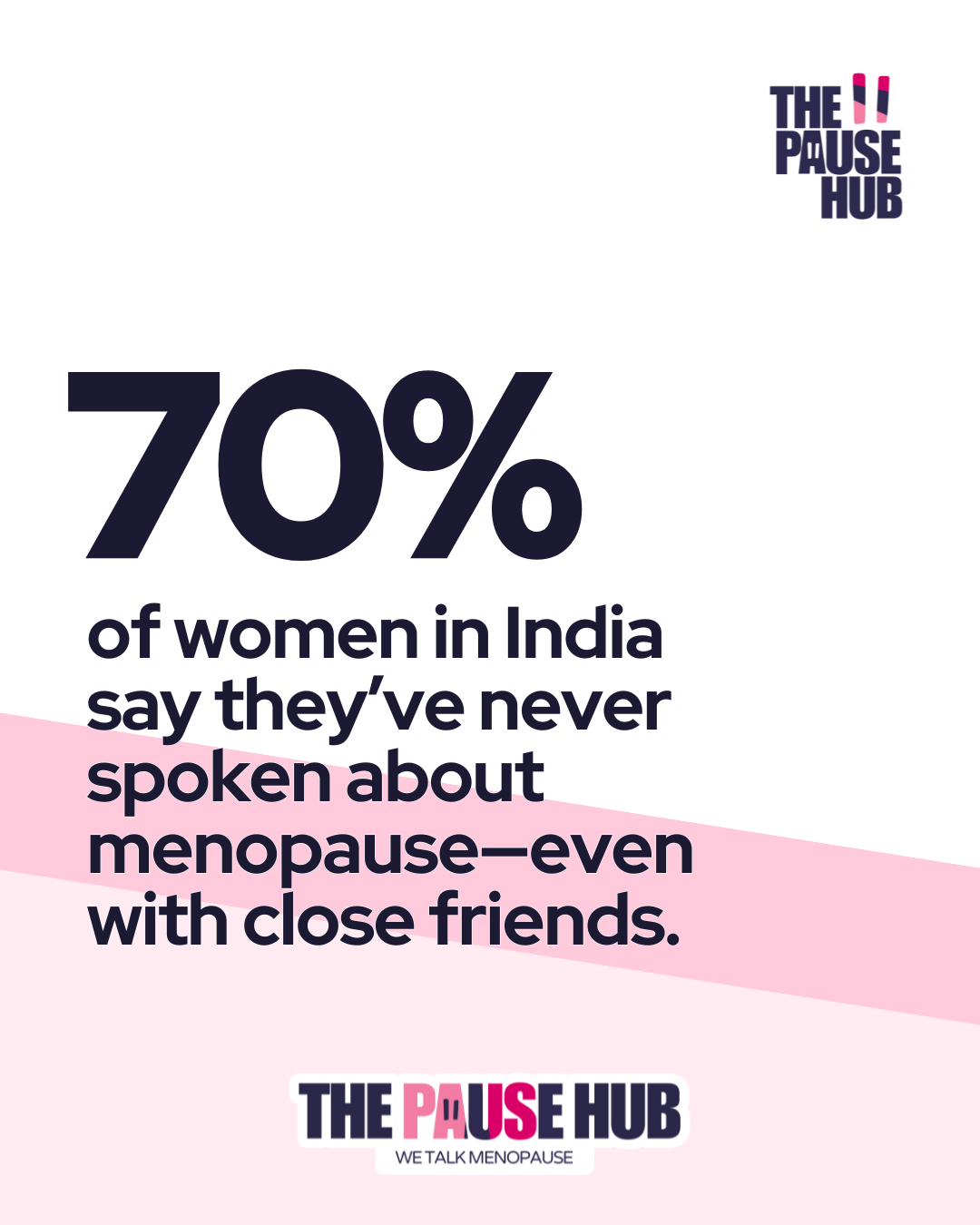 1 Billion women across the world are going through menopause right now.