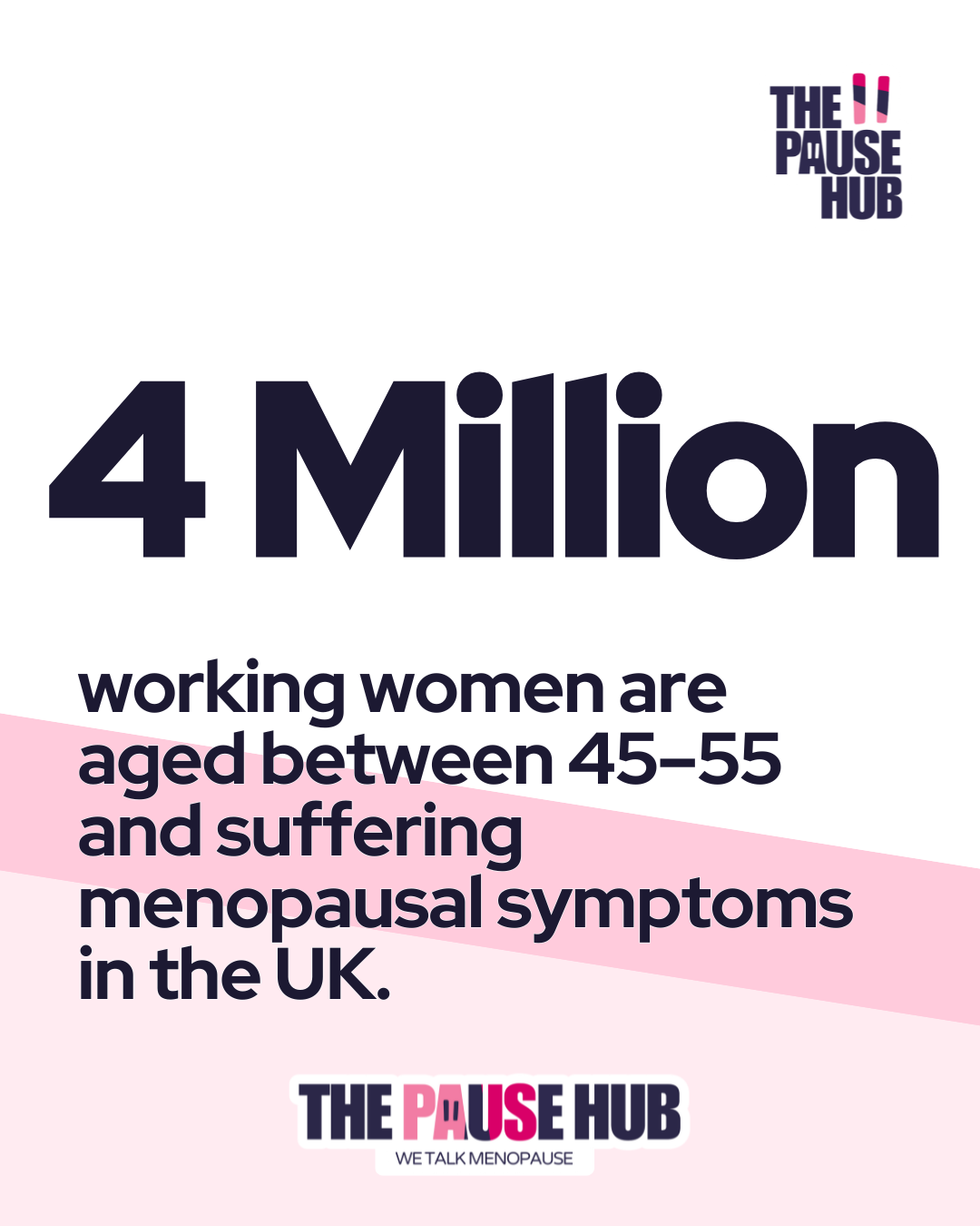 1 Billion women across the world are going through menopause right now.