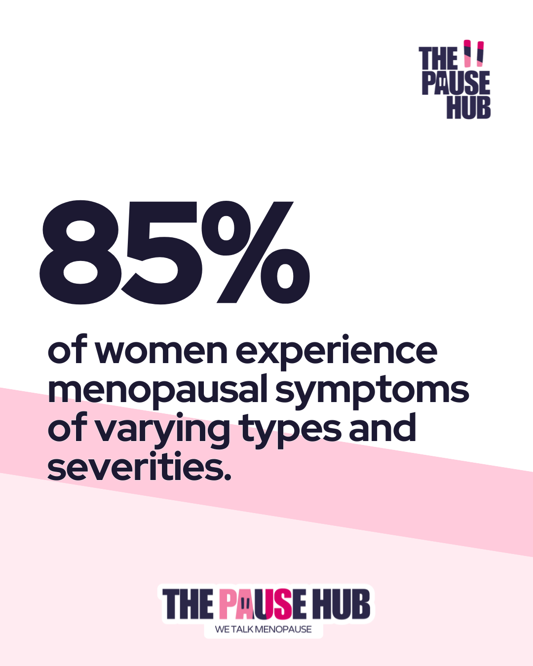 20% of the US workforce is in some phase of the menopause transition.